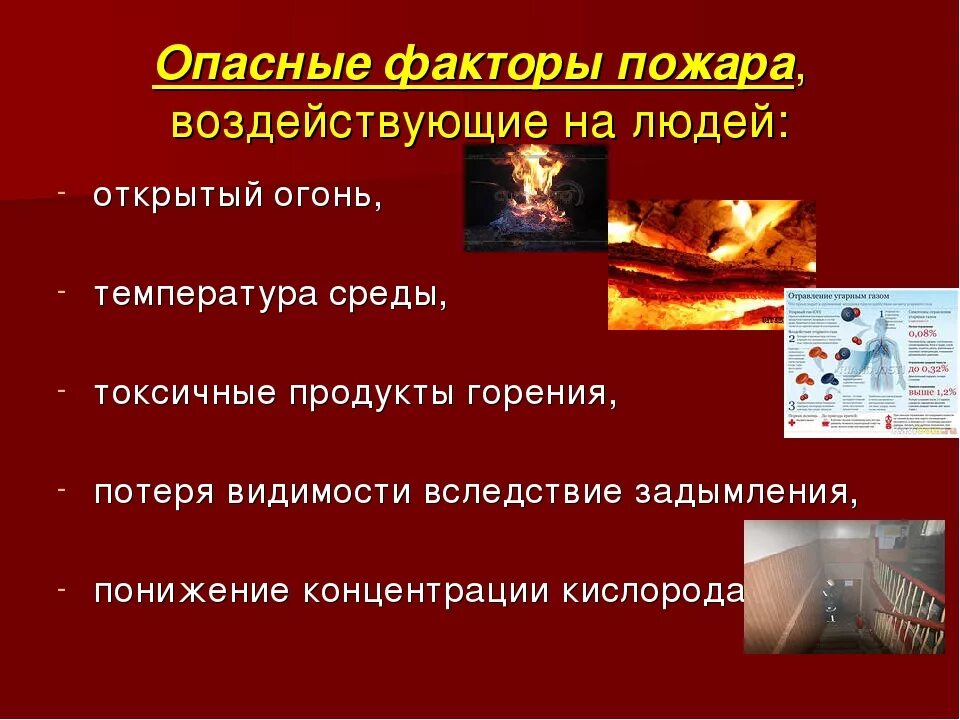 Воздействие продуктов горения. Опасные факторы пожара воздействующие на людей. Опасными факторами пожара являются:. Факторы опасности при пожаре. Опасныефакторы пожатра.