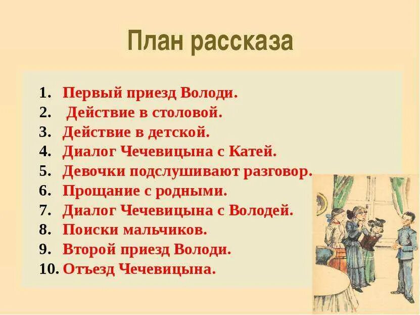 Содержание рассказа мальчика чехова. План к рассказу а.п.чехова мальчики 4 класс. план по литературе 4 класс а.п чехов мальчики. а п чехов мальчики план рассказа 4 класс. а п чехов мальчики план.
