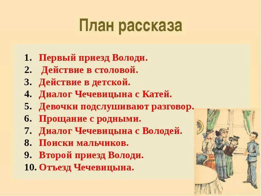 План к рассказу а п Чехова мальчики 4 класс. План по произведению мальчики 4 класс Чехова. План мальчики Чехова 4 класс. План пересказа мальчики Чехов 4 класс. Пересказ части произведения