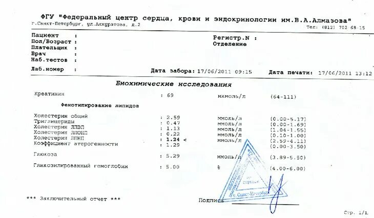 Липидный профиль расшифровка. Липидограмма Результаты анализов. Анализ на липиды расшифровка. Анализ крови на липидный спектр расшифровка. Результаты анализа липидного спектра.