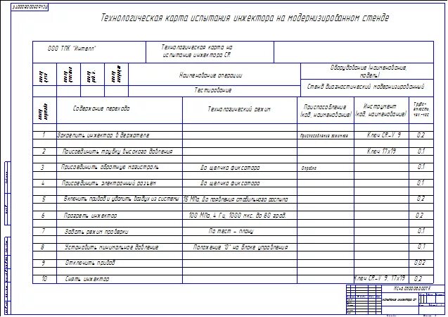 Технологическая карта ремонта ТНВД Митсубиши. Технологическая карта ремонта ТНВД ЯМЗ 238. Технологическая карта промывки форсунок. Карта технологического процесса замены масляного насоса.