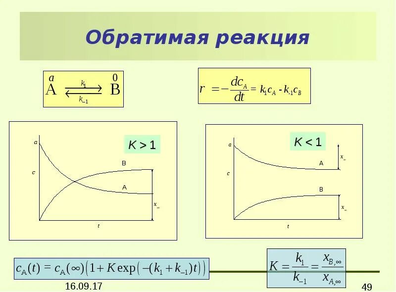 Обратимые реакции. Обратимая реакция схема. Обратимые химические реакции. Обратимые реакции физическая химия. Факторы обратимой реакции