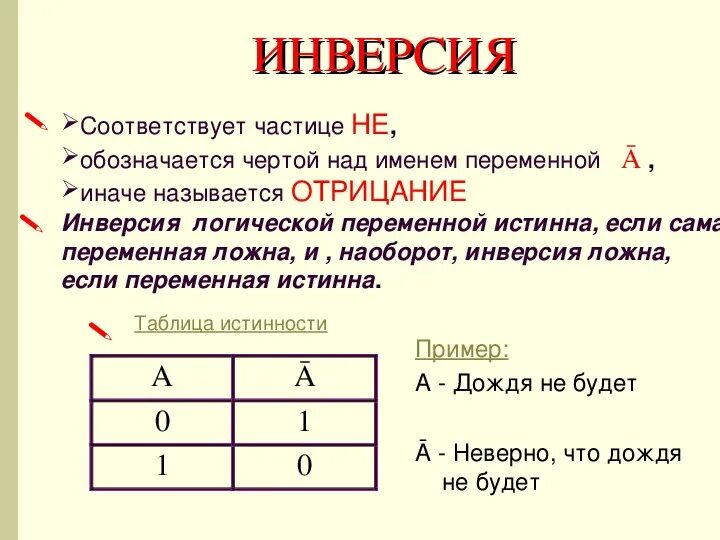 Логика информатика 10 класс тест. Двойное отрицание в логике. Двойное отрицание логической переменной. Логические операции двойное отрицание. Отрицание в логике примеры.