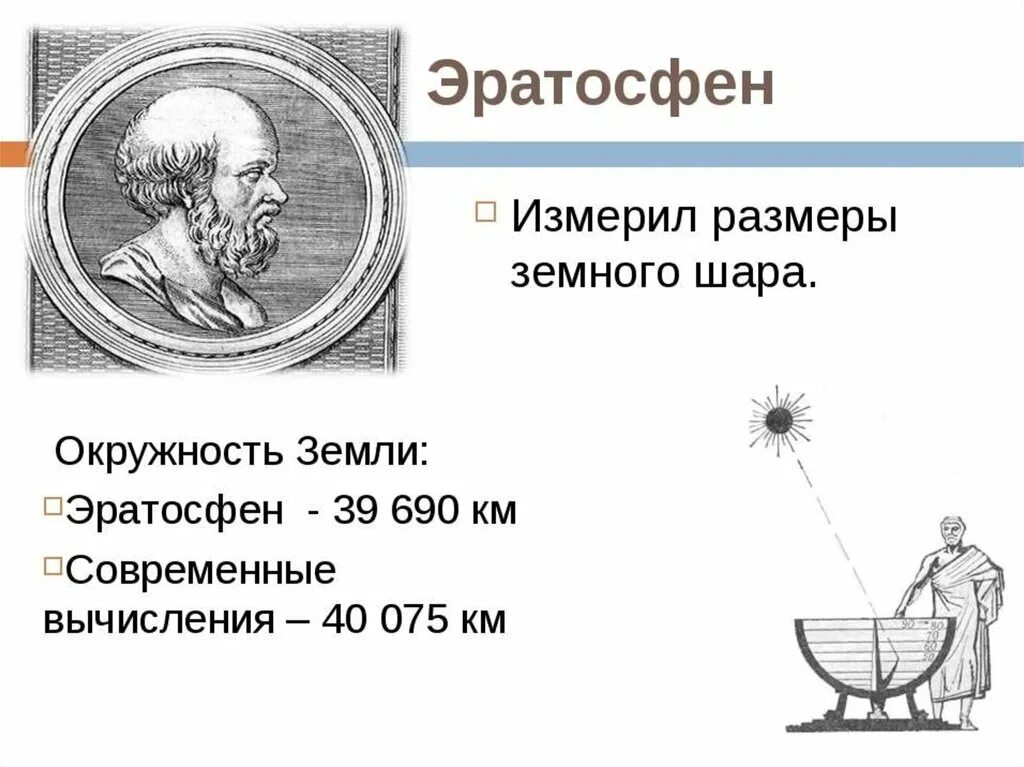 Эратосфен измерил землю. Измерение размеров земли Эратосфеном. Эратосфен вычислил диаметр земли. Эратосфен измерил окружность земли. Кто первым предложил что земля шар