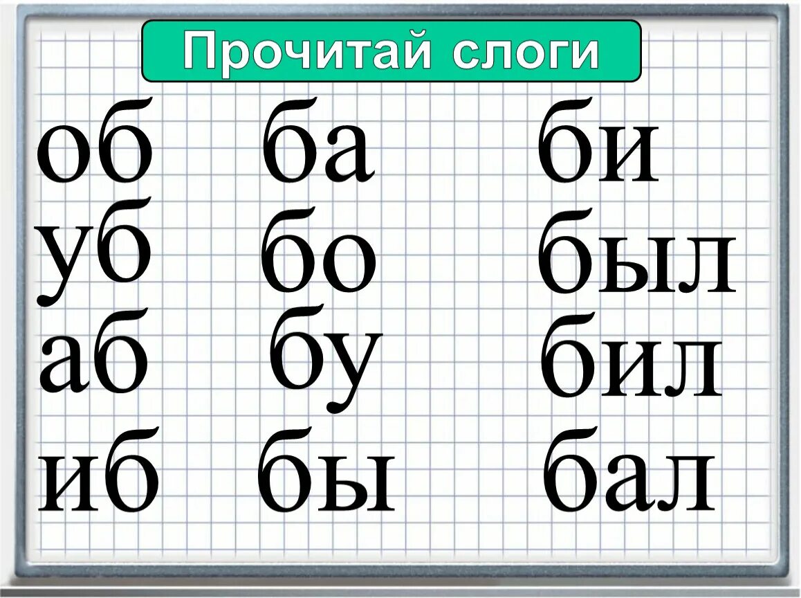 Слова на букву ба. Слоги с буквой б. Слоги с буквой с для дошкольников. Слоги с буквой б для дошкольников. Чтение слогов и слов с буквой с.