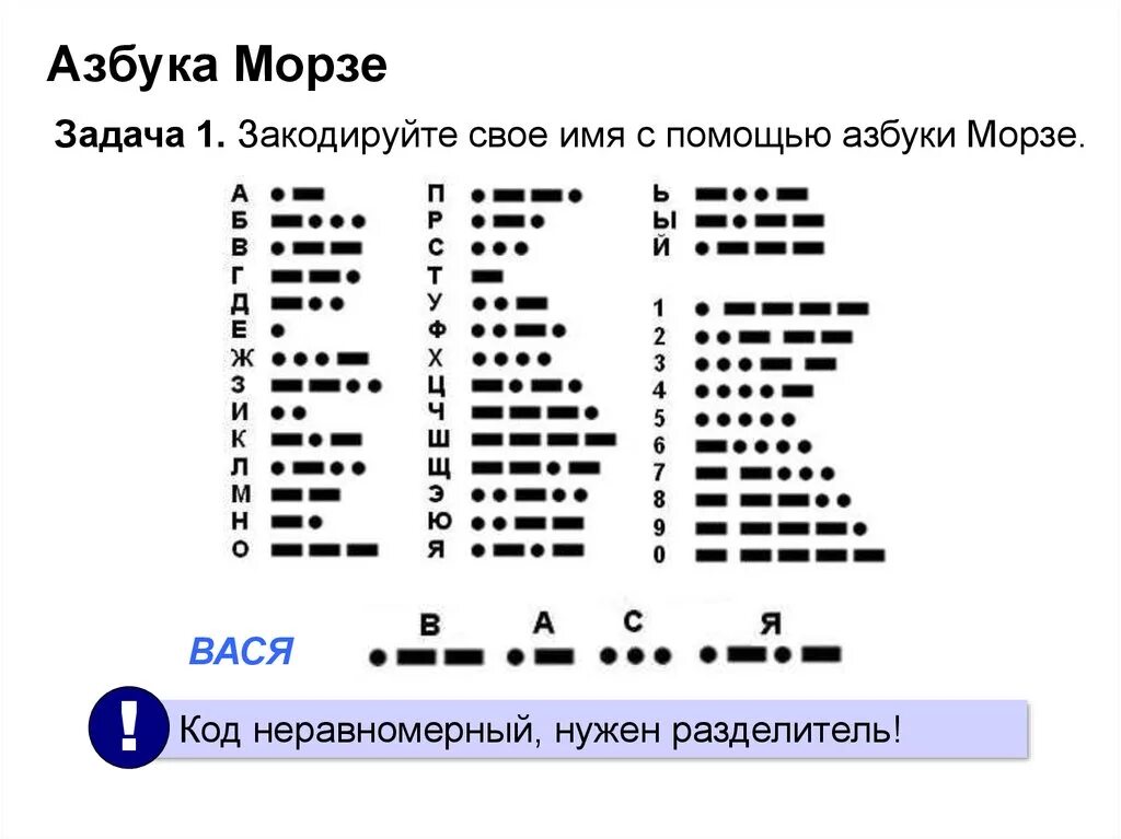 Азбука Морзе кодировки. Кодирование информации Азбука Морзе. Азбука Морзе имена. Азбука Морзе задания. Азбука морзе задача