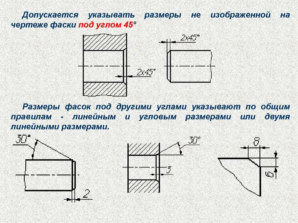 Указать размеры элементов. Как определить размер фаски на чертеже. Как обозначается фаска на чертеже. Виды снятия фасок на чертежах. Фаска на чертеже обозначение размера.