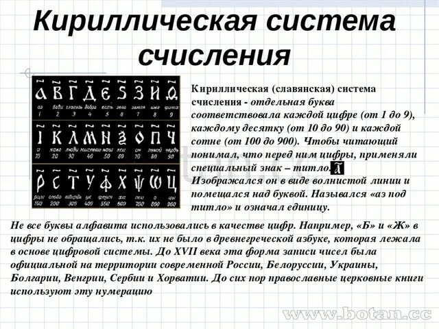 Буквы цифры кириллица. Древнерусская алфавитная система счисления. Кириллическая система счисления. Славянская кириллическая система. Кириллица система счисления.