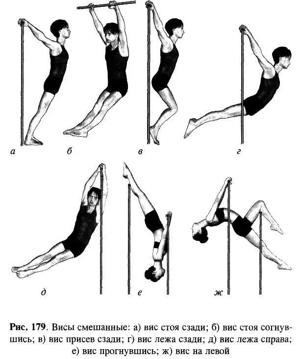 Техника висов и упоров. ВИС согнувшись, смешанные висы. ВИС присев на перекладине.