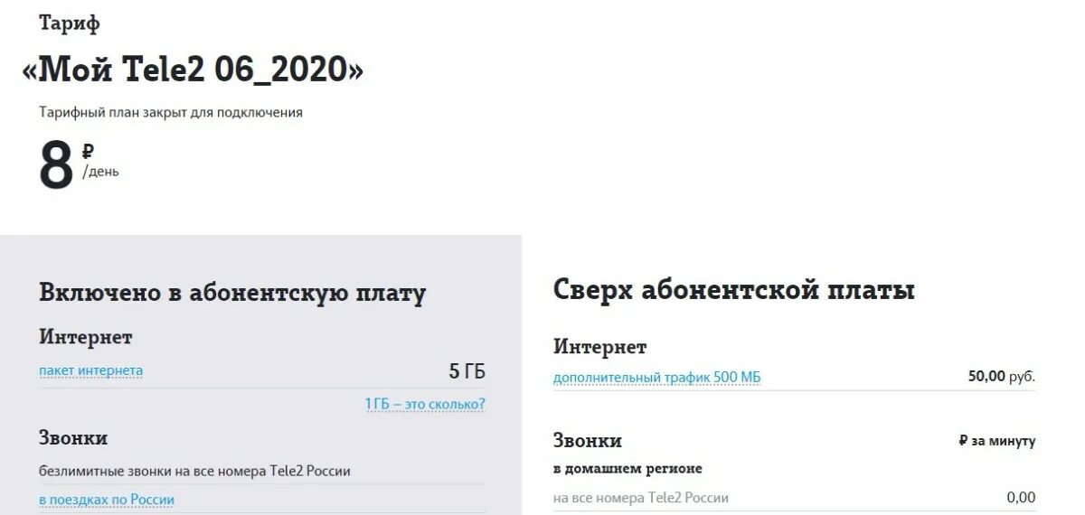 Выгодный тариф теле2 с безлимитным интернетом