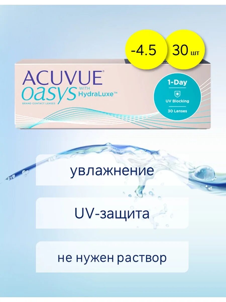 Acuvue oasys 1 day. Acuvue oasys® 1-day с технологией hydraluxe. acuvue oasys 1 day 90 шт. acuvue oasys with hydraluxe (90 линз) радиус 8.5 сфера -3.25 - + 6 170 и.