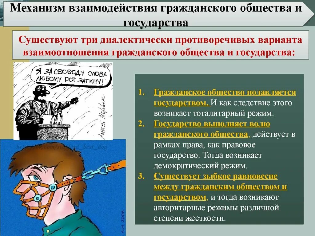 Взаимосвязь общества и власти. Взаимосвязь государства и общества. Взаимодействие гражданского общества и государства. Гражданское общество и государство. Взаимодействие гражданского общества и правового государства.