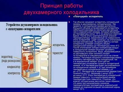 Время работы холодильника компрессор