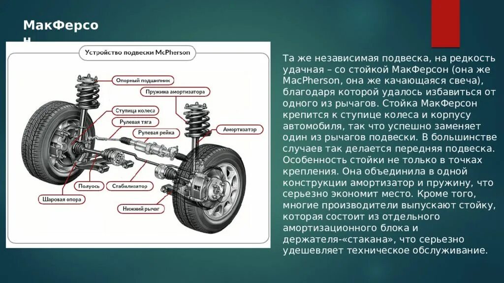 Типа макферсон. Передняя подвеска типа макферсон. задняя подвеска макферсон. независимая, амортизационная стойка типа макферсон. передняя подвеска типа макферсон схема.