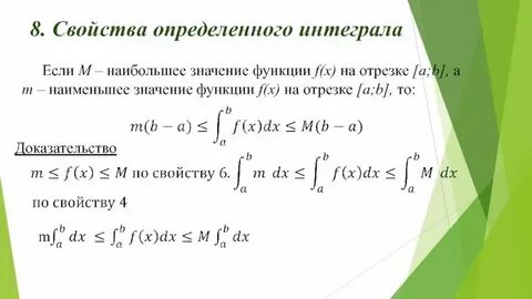 Интеграл функции график