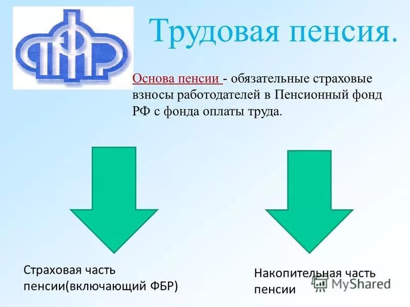 Премия рф пенсия