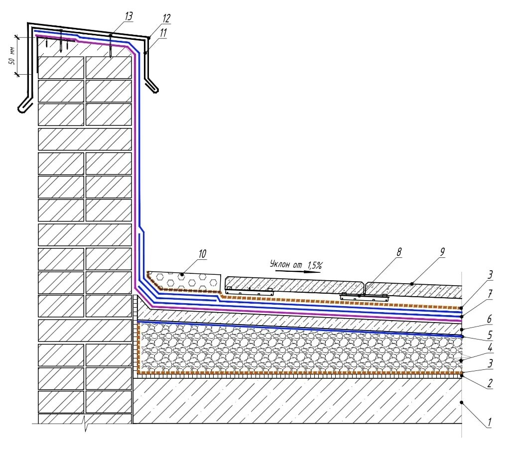 Парапетный узел плоской кровли 380 мм. Примыкание к стене гидроизоляции кровле узел. Узел примыкания кровли 2.24. Узел примыкания кровли к парапету ТЕХНОНИКОЛЬ. Парапетный фартук