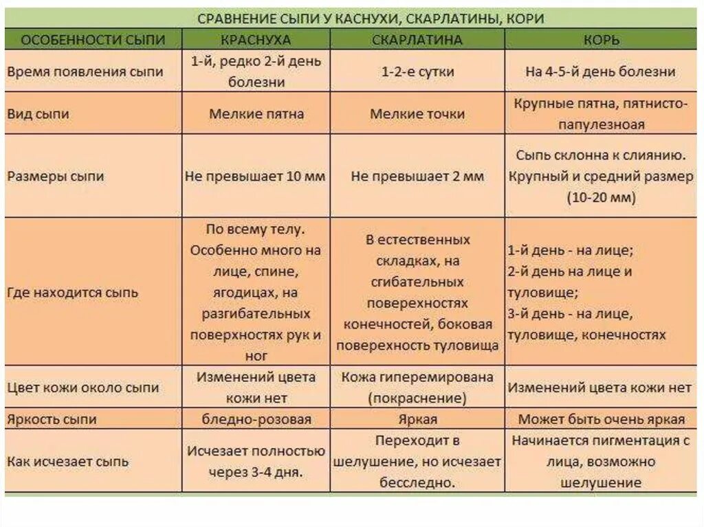 Чбд полные версии