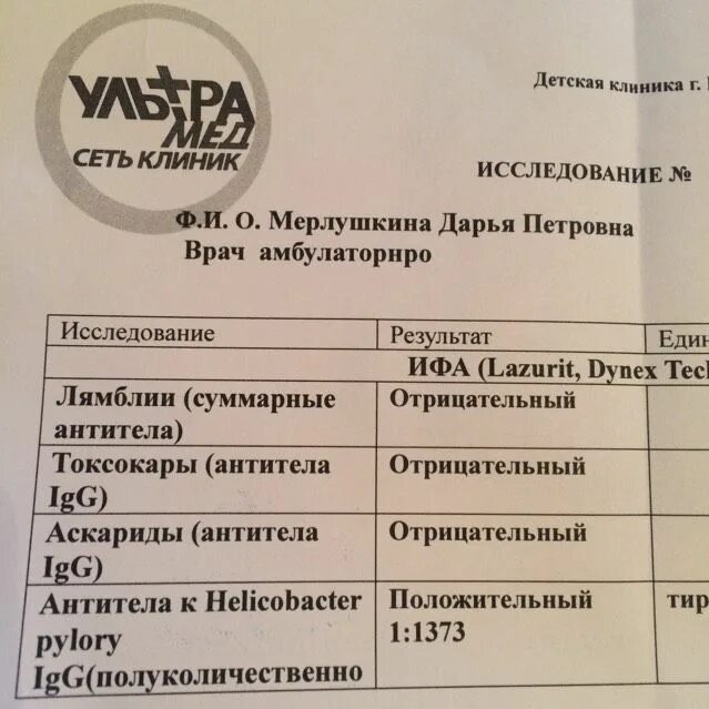 Как сдавать кал на хеликобактер пилори правильно. Кровь на антитела хеликобактер. Антитела IGG хеликобактер пилори 1,5. Антитела к хеликобактер пилори норма. Исследование крови на антитела на хеликобактер пилори.