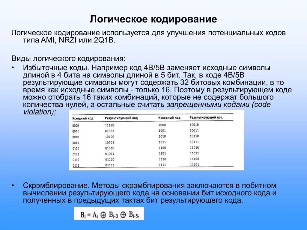 Логическое кодирование. Методы логического кодирования. Физическое и логическое кодирование. Физическое кодирование примеры. Кодирование данных виды кодирования