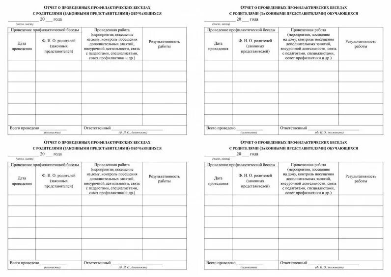 журнал учета посещения занятий методиста. журнал учета профилактических бесед с родителями обучающихся. дневник индивидуальной работы. журнал учета семей находящихся в социально опасном положении. журнал регистрации индивидуальной работы с родителями воспитанников.