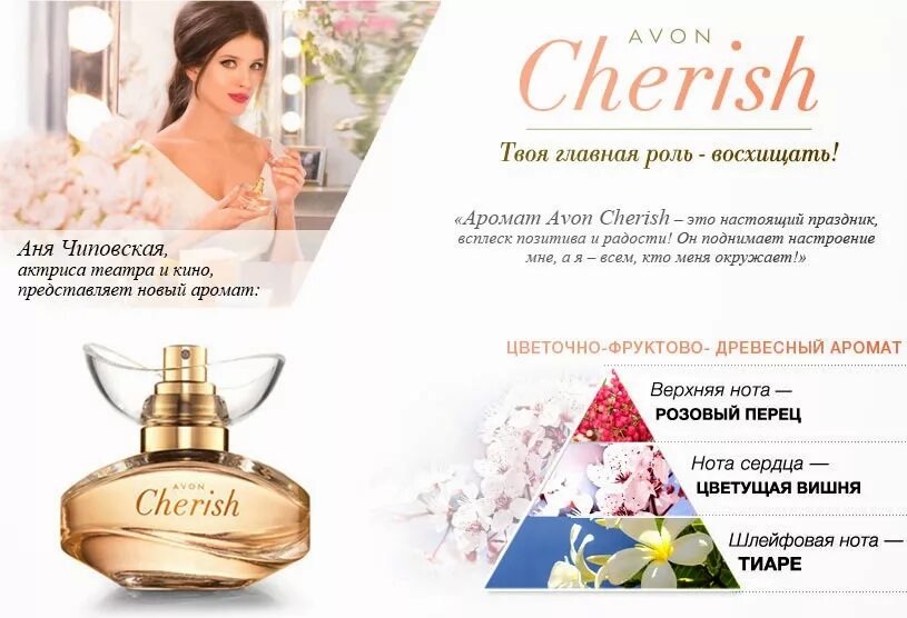 Cherish перевод на русский. Парфюмерная вода Avon cherish 50. Парфюмерная вода Avon cherish 30 мл. Avon cherish, 50 мл. Эйвон туалетная вода женская Чериш.