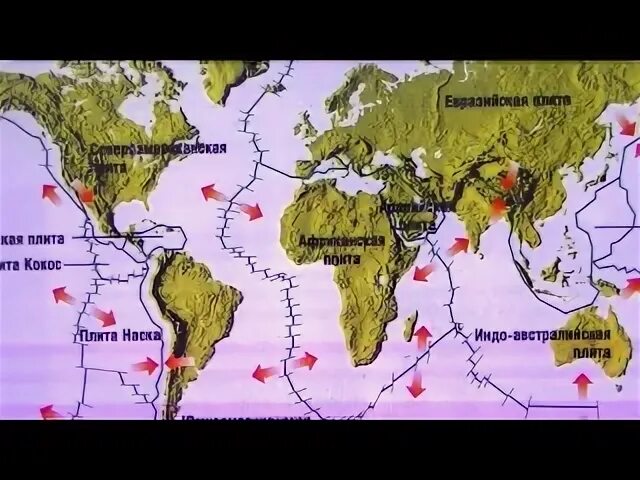 Плита австралии