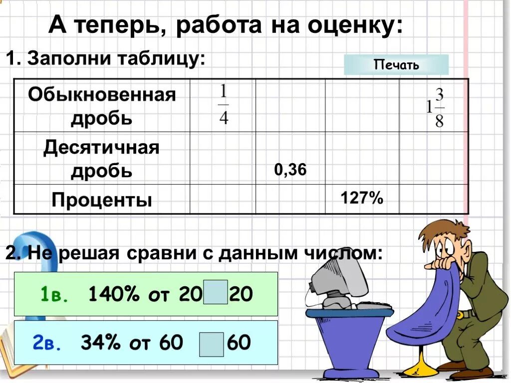 1 36 в процентах. Заполни таблицу обыкновенные дроби десятичные дроби проценты. Заполните таблицу обыкновенные дроби десятичные дроби проценты. Заполните таблицу обыкновенная дробь десятичная дробь. Таблица обыкновенная дробь десятичная дробь проценты.