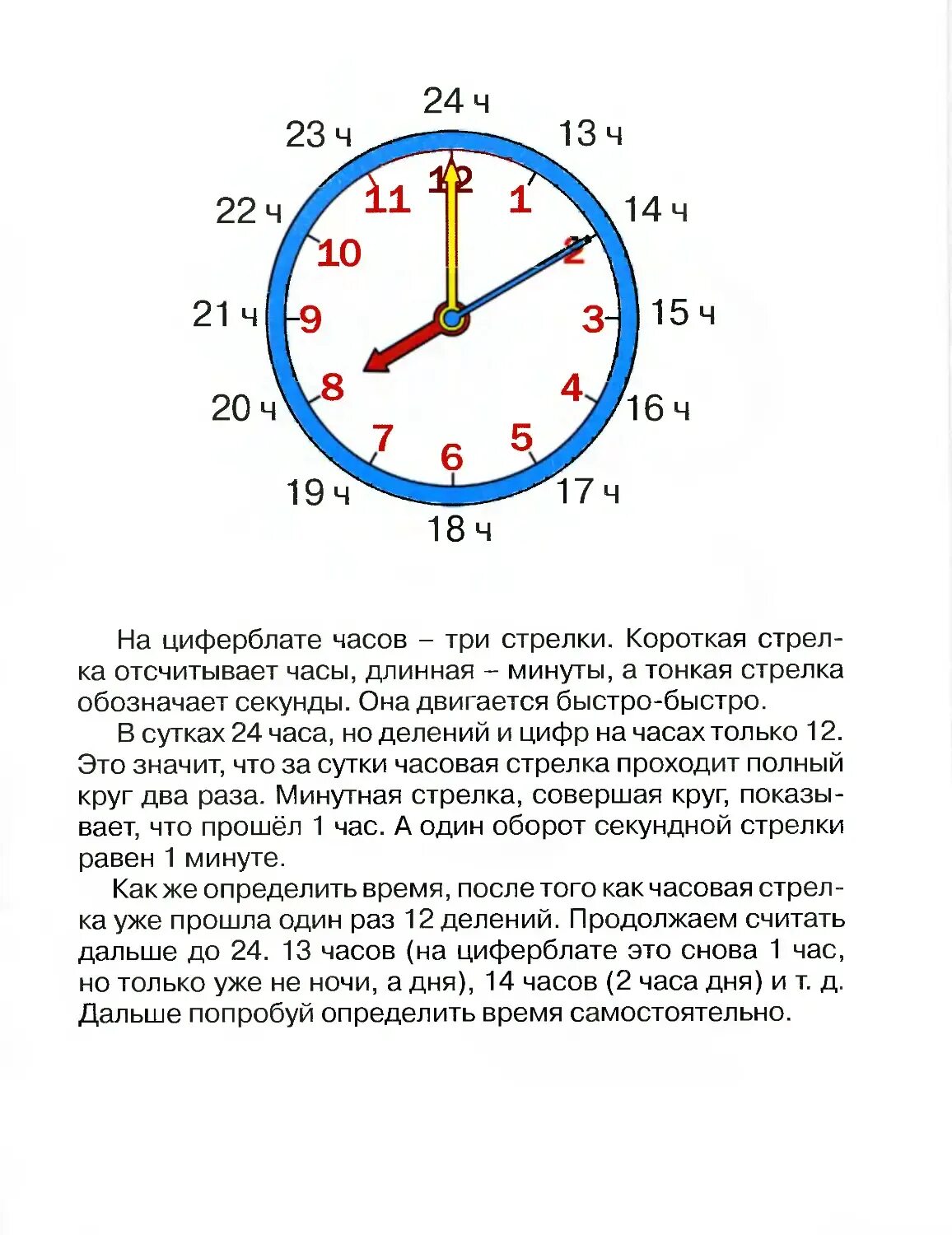 Дальше на 5 часов. Часы для изучения времени детям. Определение времени по часам. Изучить часы со стрелками. Изучение часы для дошкольников.