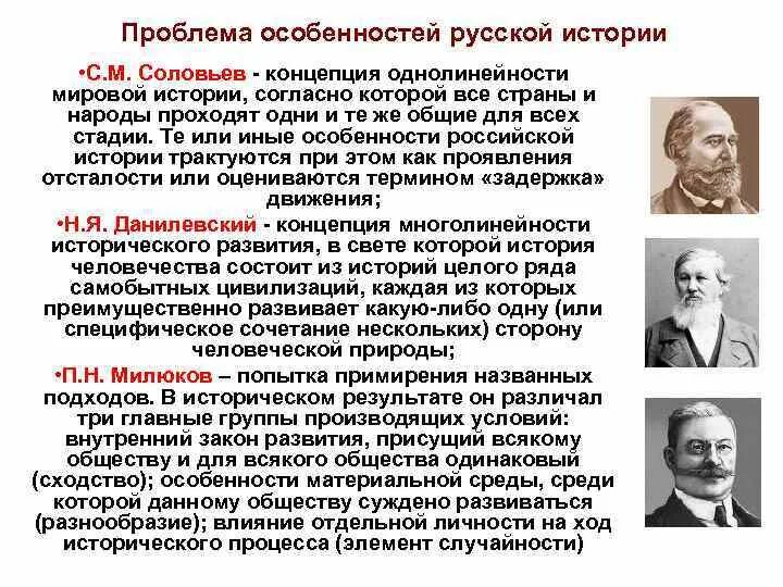 Проблема фальсификации. Факторы самобытности исторического развития. Фальсификация истории россии. Логична ли логика?. Становление российского федерализма.