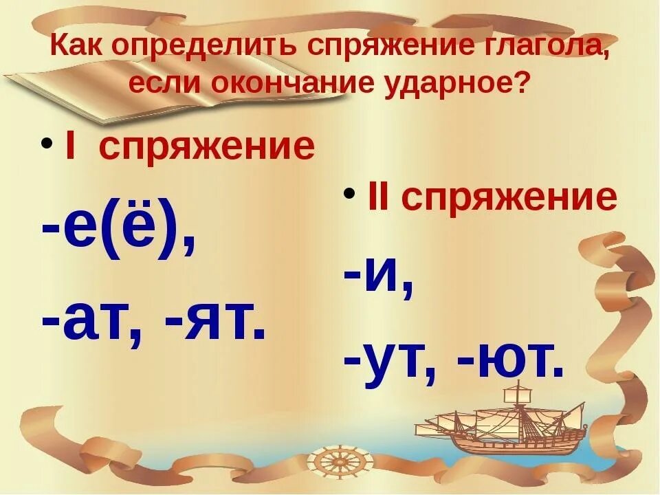 Как отличить спряжение глаголов. Как определяется спряжение глагола. Как определить спряжение глагола. Как выяснить спряжение.