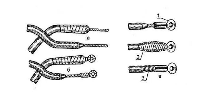 Способы соединения и оконцевания кабелей. Соединение и оконцевание проводов и кабелей. Ответвление и оконцевание жил проводов и кабелей. Оконцевание и соединение жил проводов и кабелей. Соединение и оконцевание жил