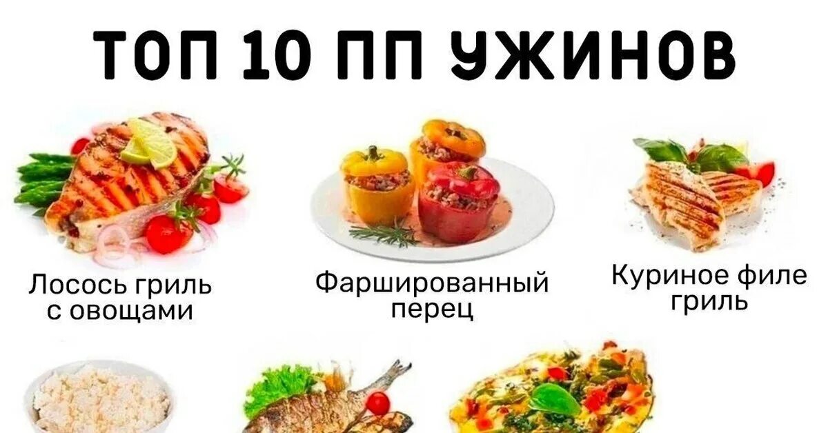 Топ 10 ПП ужинов для похудения. ПП питание на неделю с рецептами. Рацион питания для похудения. Структура ПП ужинов. 12.10 пп