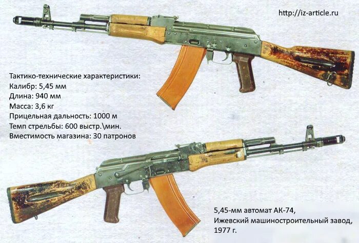 Чем отличается ак 47 от 74