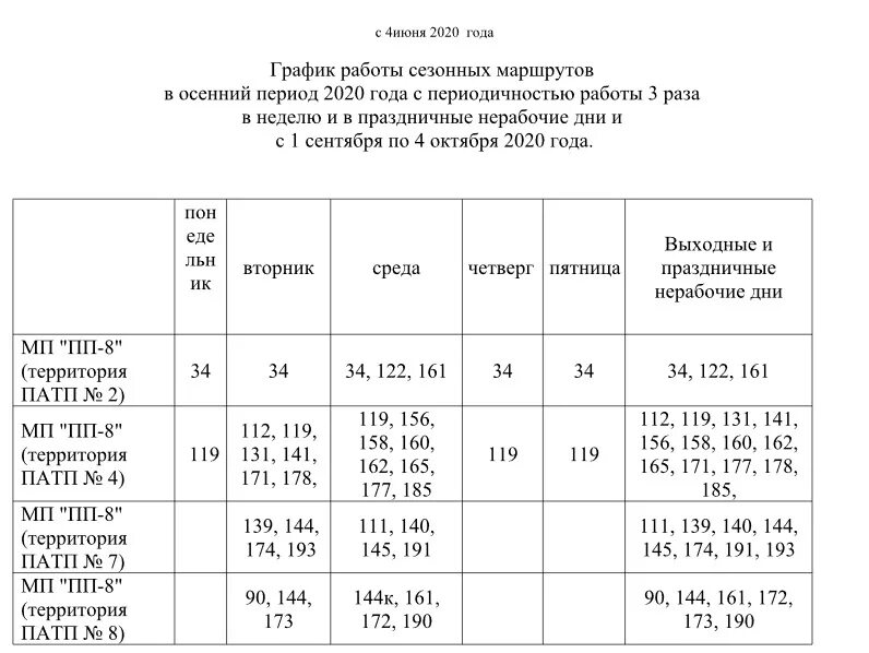 Расписание 214 маршрутки