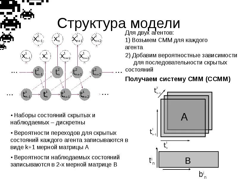 Структурными моделями являются. Модель структуры пример. Структура моделирования. Примеры модели структурной модели. Структура макета.