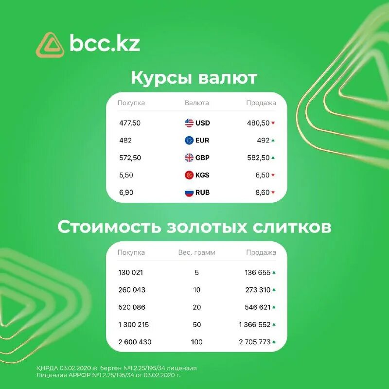 BCC kz logo PNG. STARBANKING.