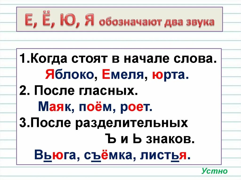 Подчеркни в словах гласные буквы 1 класс. Правило буква е обозначает 2 звука. Слова в которых буквы е ё ю я обозначают два звука. Буквы е ё ю я обозначают 2 звука правило. Буквы е ё ю я обозначают два звука правило 1 класс.