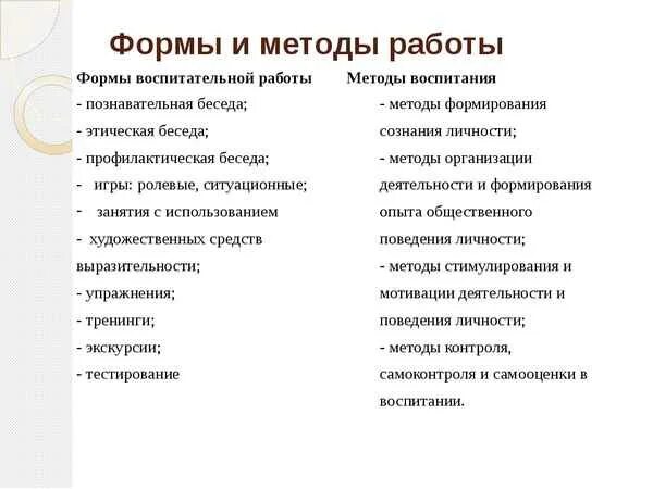 Формы и методы воспитательной работы. Методы воспитательного мероприятия. Формы и методы воспитательной работы с детьми. Формы и методы воспитательной работы классного руководителя.