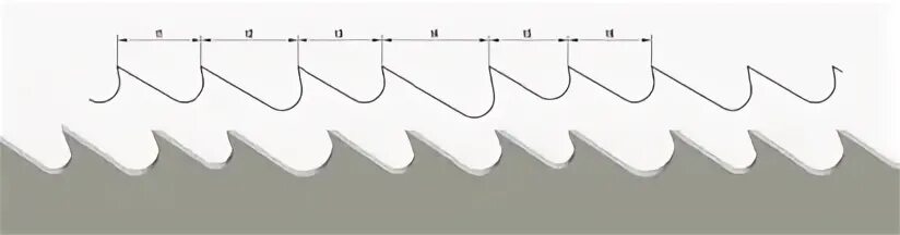 Шаг зуба на ленточной пиле 3/4. Шаг ленточной пилы 3/4. Шаг ленточной пилы по металлу. Шаг зуба ленточной пилы. Шаг пилы 1 4