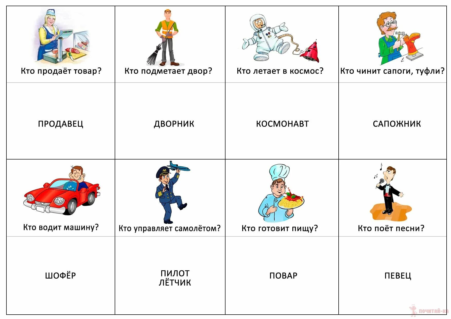 Карточки профессии для детей. Детям о профессии. Карточки профессии для дошкольников. Изучаем профессии для детей.