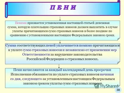 Признанный в установленном законом