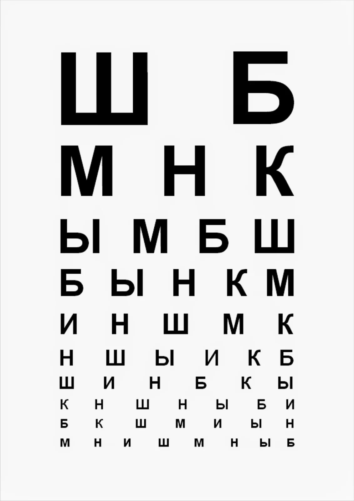 Буквы для зрения. Доска для зрения с буквами. Доска для зрения с буквами у окулиста. Таблица для проверки зрения.