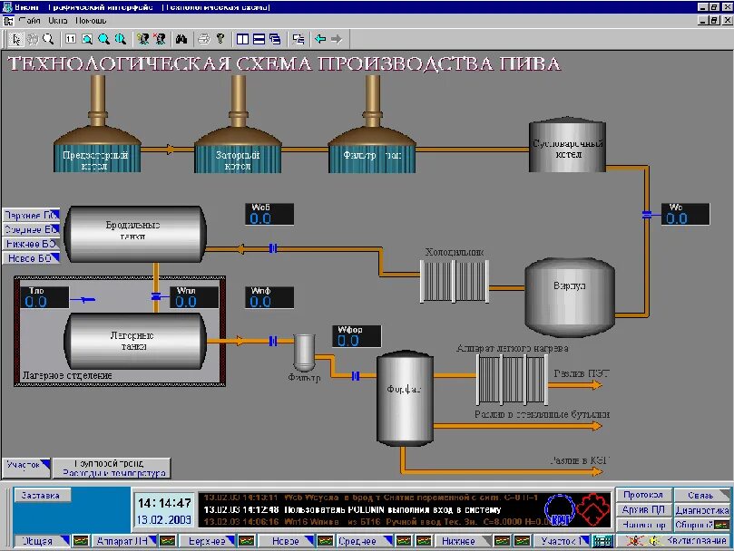 Scada круг. Scada круг-2000. scada-система в асу тп. скада системы в асу тп. scada интерфейс.
