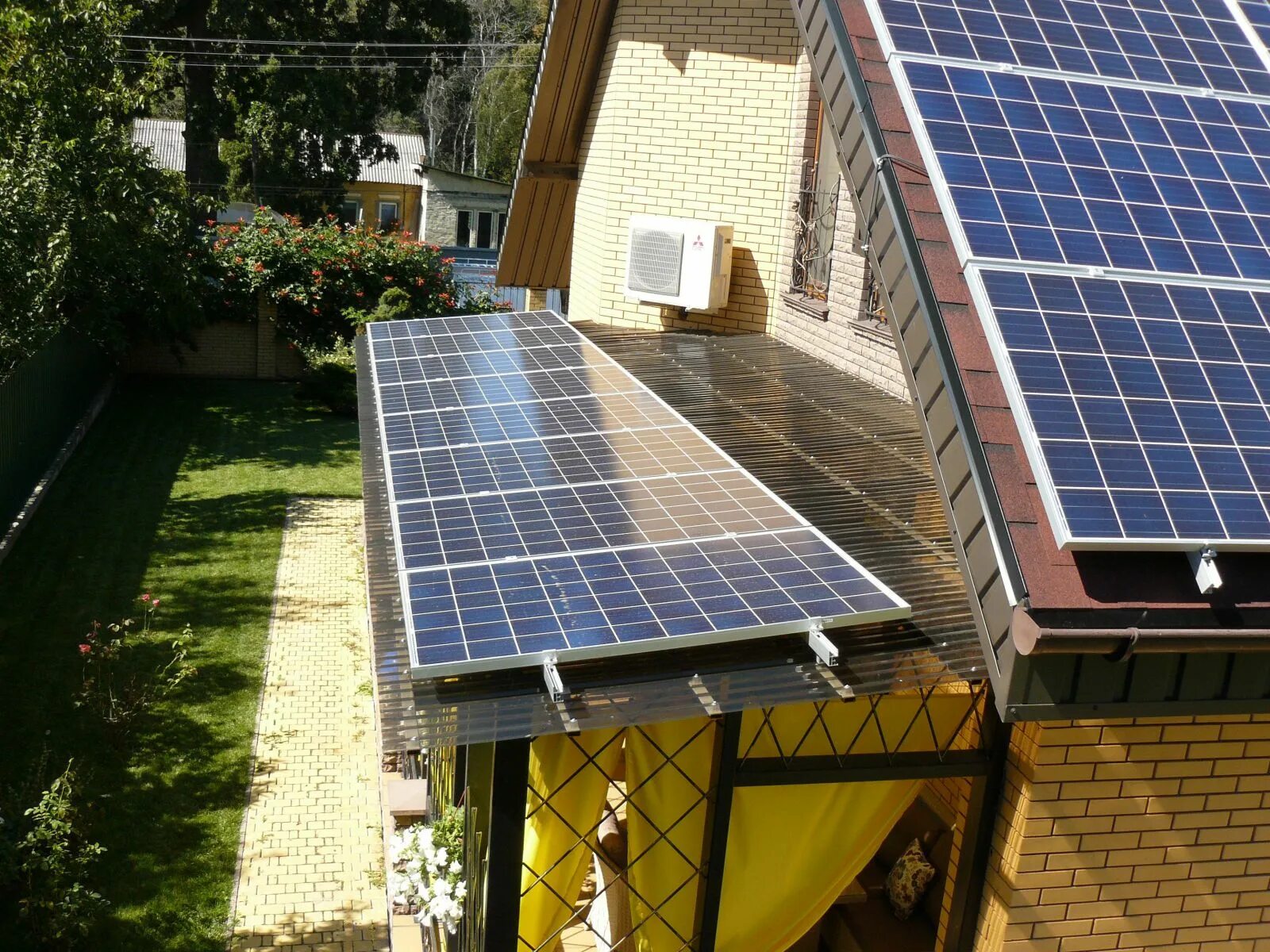 Солнечная батарея для дома дачи
