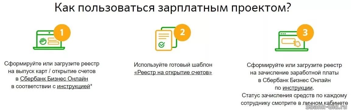 Зарплатной в приложении сбербанк. Зарплатный проект Сбербанк. Зарплатные проекты Сбербанка. Зарплатные проекты банковские карты. Зарплатный проект Сбербанка для ИП.