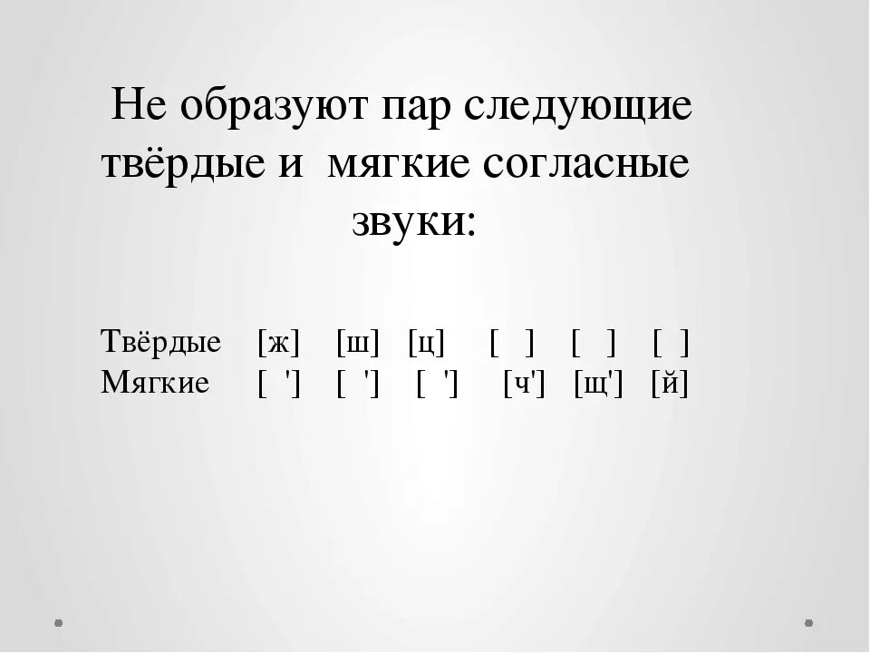 Шипящие согласные звуки Твердые и мягкие. Твёрдые непарные шипящие согласные звуки. Непарные шипящие согласные звуки. Непарные мягкие шипящие согласные звуки. Звонкие глухие шипящие