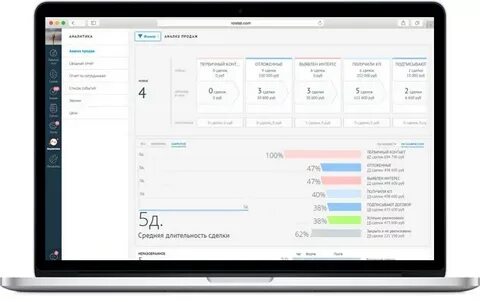 Amocrm 2024