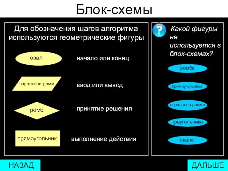 Блок принятия решения фигура