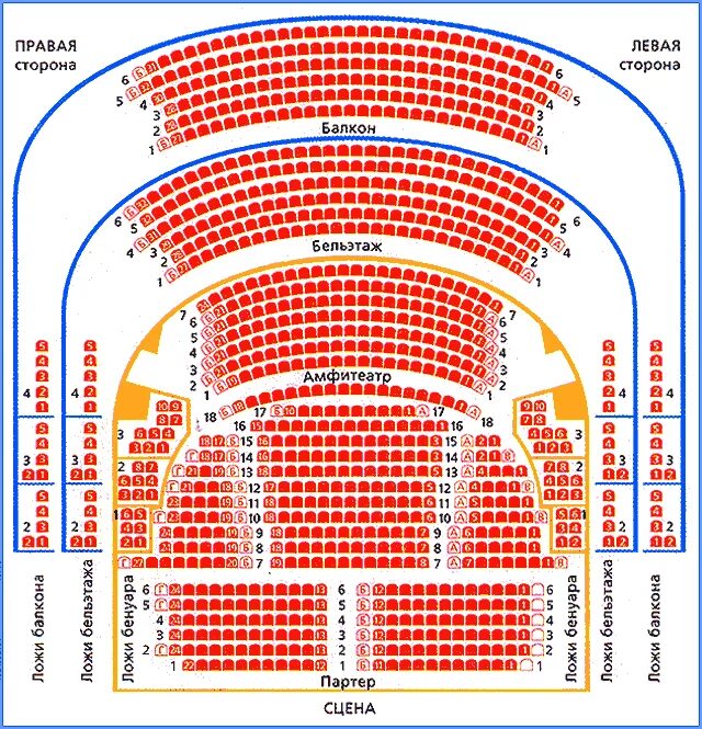 Как называются залы в театрах. Театр Вахтангова основная сцена амфитеатр. Театр Вахтангова схема зала с местами. Схема театра бельэтаж амфитеатр. Ложе бельэтаж театр Вахтангова.